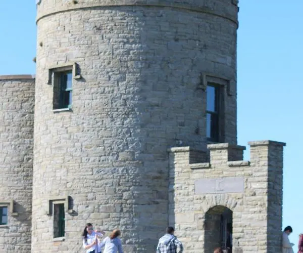 Bed & Breakfast Slaney House Lahinch